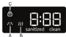 MAYTAG MDB8959SFE - Follow the Progress of the Dishwasher - 1