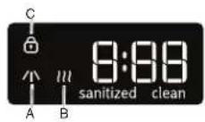 MAYTAG MDB8959SFZ - Select a cycle and options. - 7