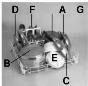 IBERNA LSI 67 - cesto superiore (fig. 2) - 1