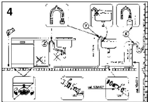 IBERNA LSI 67 - Aansluiting op de afvoerleiding - 1