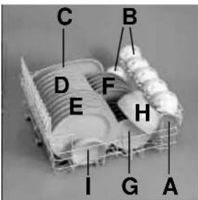 IBERNA LSI 67 - Cutlery basket (fig. 8) - 2