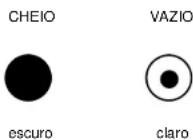 IBERNA LSI 67 - Colocação do aditivo (abrilhantador) - 1
