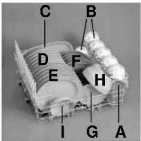 IBERNA LSI 67 - Attention (fig. 7) - 1