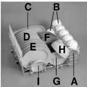 IBERNA LSI 57 - 1/2 gemengde belading (fig. 1) - 1
