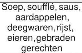 GAGGENAU GM 965110 - Programma-overzicht - 2