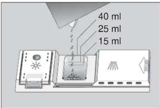 GAGGENAU GM 965110 - Reinigerkammer mit Dosierhilfe - 1