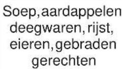 GAGGENAU GM 965110 - Programma-overzicht - 3