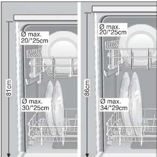 GAGGENAU GM 965110 - Modifier la hauteur des paniers* - 1