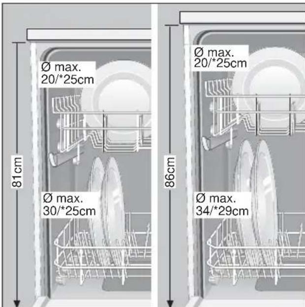 GAGGENAU GM 205110 - Modifier la hauteur des paniers* - 1