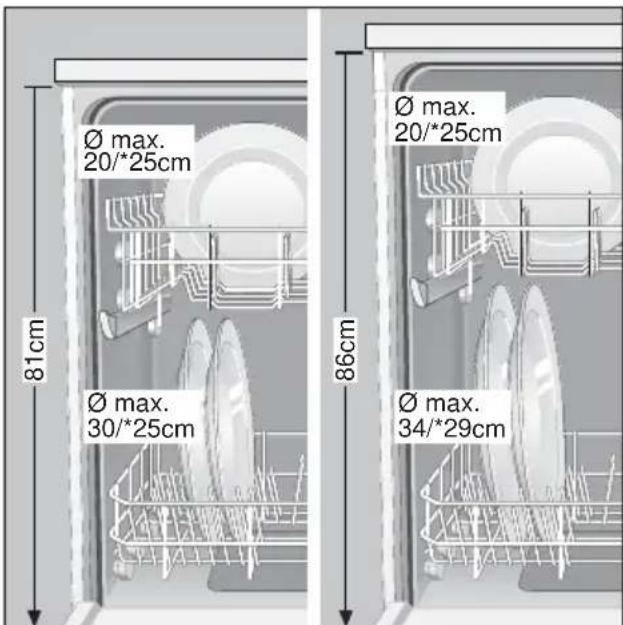 GAGGENAU GM 215110 - Adjusting position of basket * - 1