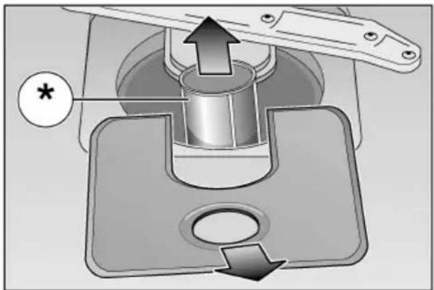 GAGGENAU GM 215110 - Siebe - 2