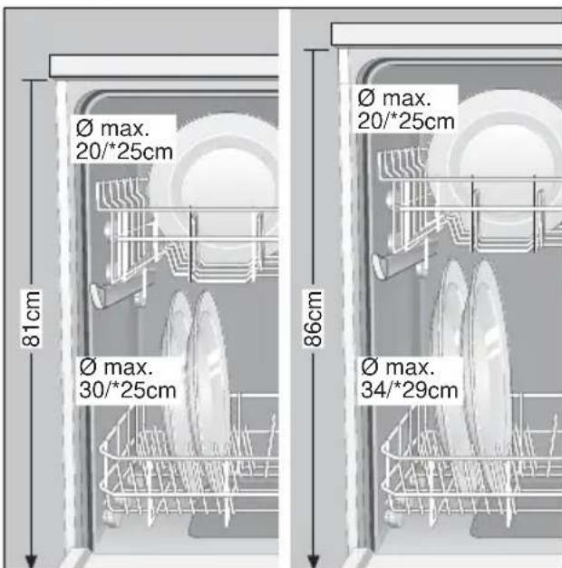 GAGGENAU GM 215110 - Verstellen van de korfhoogte * - 1