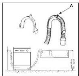 Ariston Thermo LL 63 - Drain hose connection. Drain hose connection. - 1