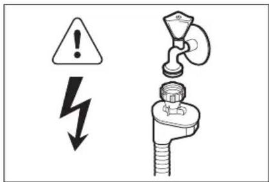 PROGRESS PVX1540 - Water connection - 1