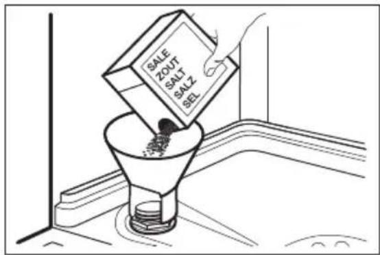 PROGRESS PVX1535 - Remplissage du réservoir de sel régissant - 1