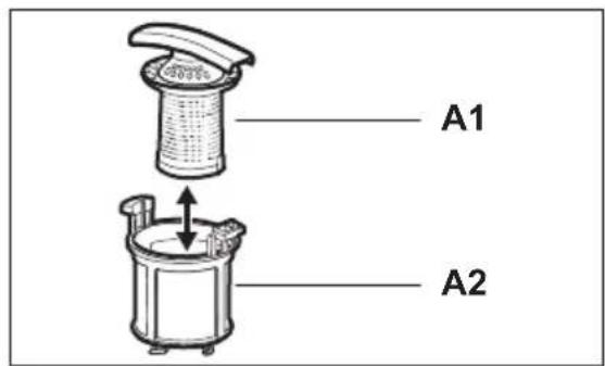 PROGRESS PVS1540 - Reinigen der Filter - 2