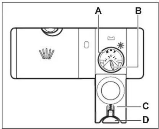 PROGRESS PVS1540 - Filling the rinse aid dispenser - 1