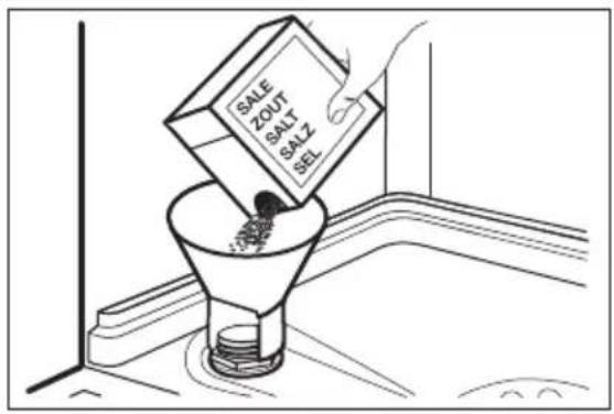 PROGRESS PVS1540 - Filling the salt container - 1