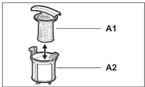 PROGRESS PIX1540X - De filters reinigen - 2