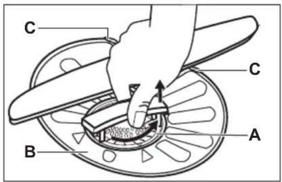 PROGRESS PIX1540X - Reinigen der Filter - 1