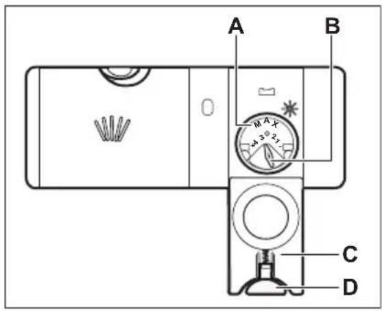 PROGRESS PIX1540X - Füllen des Klarspülmittel-Dosierers - 1