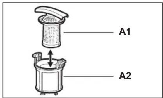PROGRESS PIX1540X - Avant le démarrage d'un programme Assurez-vous que : - 1