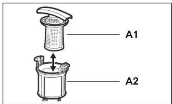 PROGRESS PIX1540X - Reinigen der Filter - 2