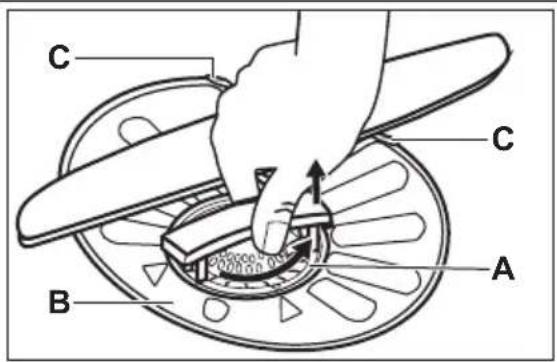 PROGRESS PIX1535X - Reinigen der Filter - 1
