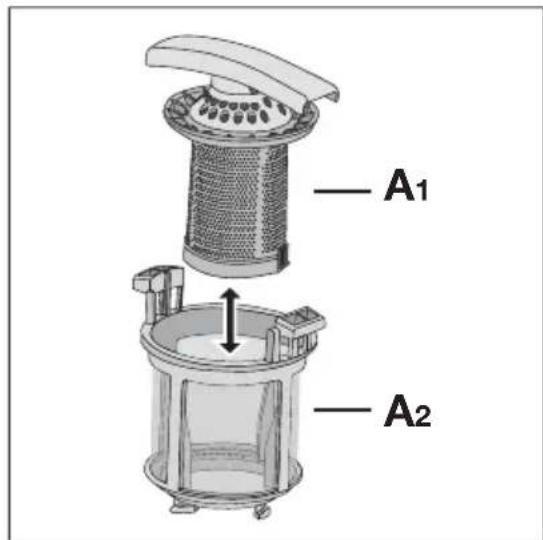PROGRESS PIX1535X - Nettoyage des filtres - 2
