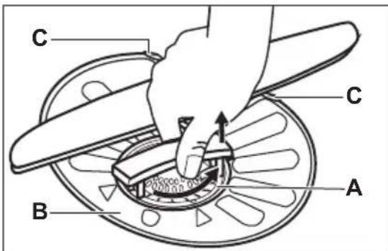 PROGRESS PIX1535X - Cleaning the filters - 1