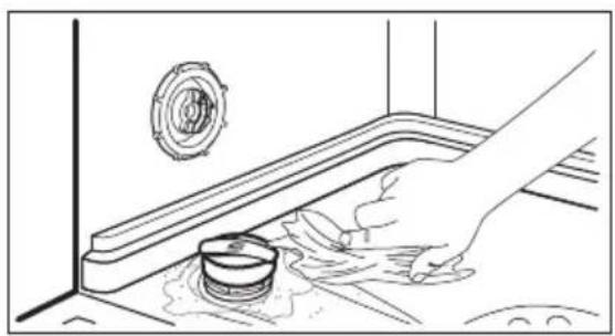 PROGRESS PIX1535X - Füllen des Salzbehalters - 2