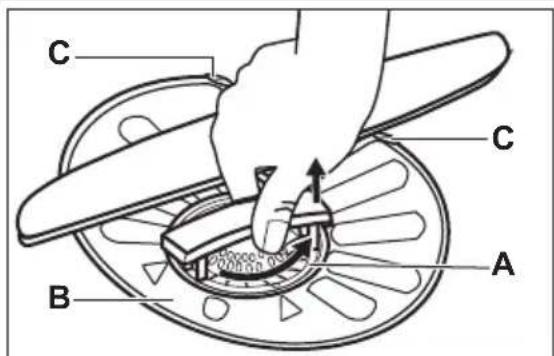 PROGRESS PIX1535X - Nettoyage des filtres - 1