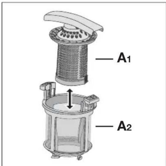 PROGRESS PIX1535X - Cleaning the filters - 2