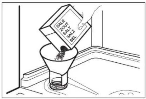 PROGRESS PIX1535X - Het zoutreservoir vullen - 1