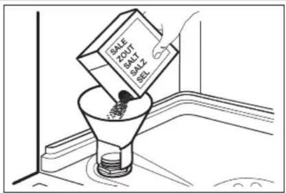 PROGRESS PIX1535X - Füllen des Salzbehalters - 1