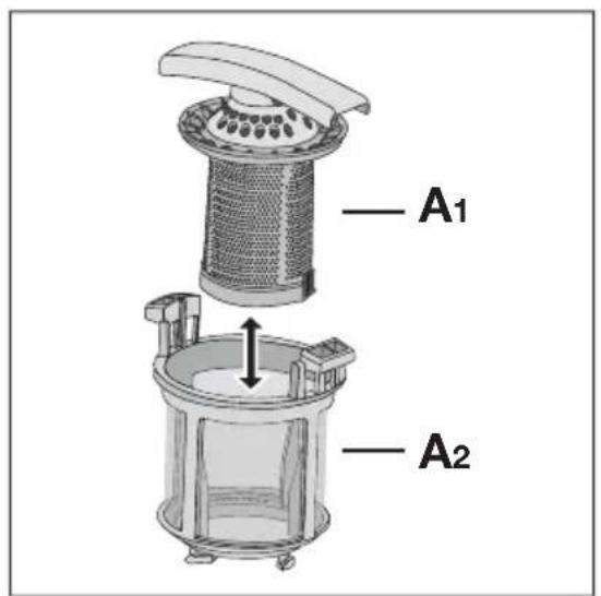 PROGRESS PIX1535X - Reinigen der Filter - 2