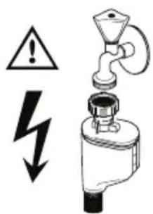 Leonard LV1510 - Water connection - 2