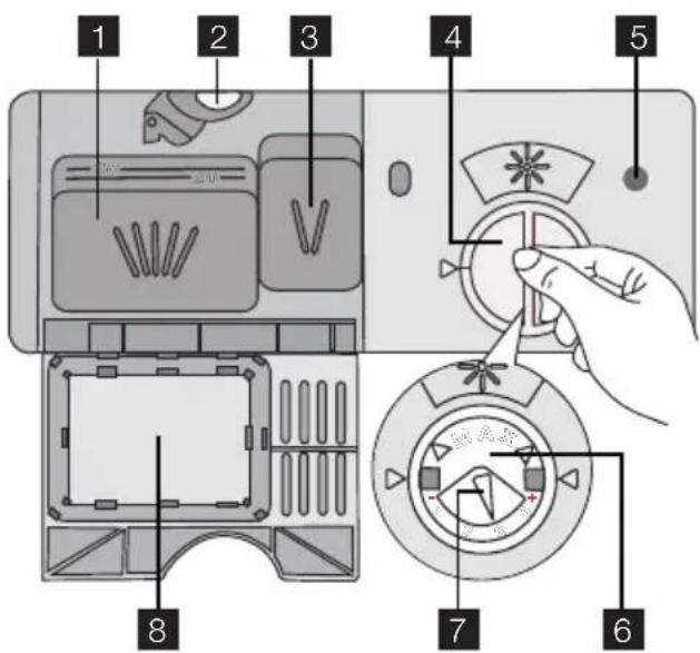 Leonard LV1510 - UTILISATION DU PRODUIT DE LAVAGE ET DU LIQUIDE DE RINÇAGE - 1