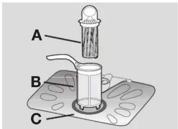 Leonard LI1315X - Pour retirer et nettoyer les filtres - 1