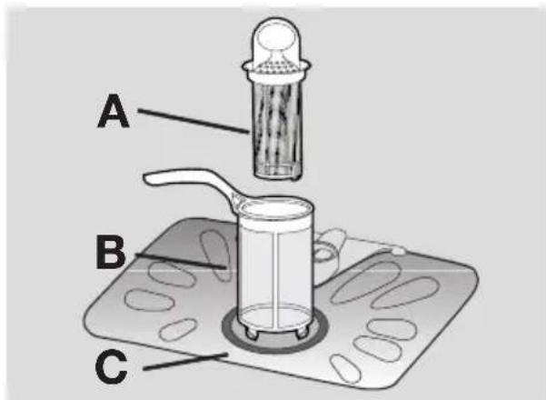 Leonard LI1315X - To remove and clean the filters - 1