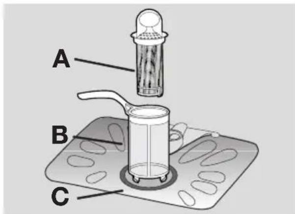 Leonard LI1315X - De bestekmand - 1