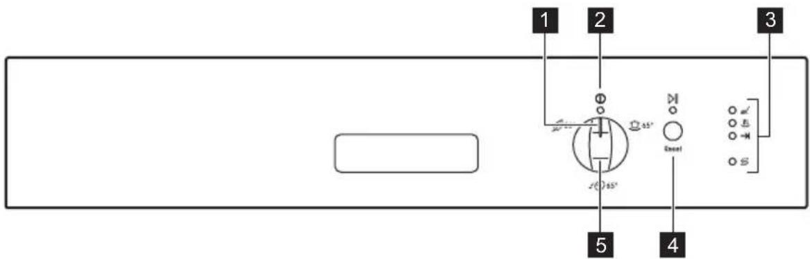 Leonard LI1315X - CONTROL PANEL - 1