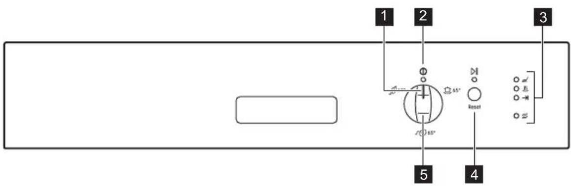 Leonard LI1315X - BEDIENINGSPANEEEL - 1