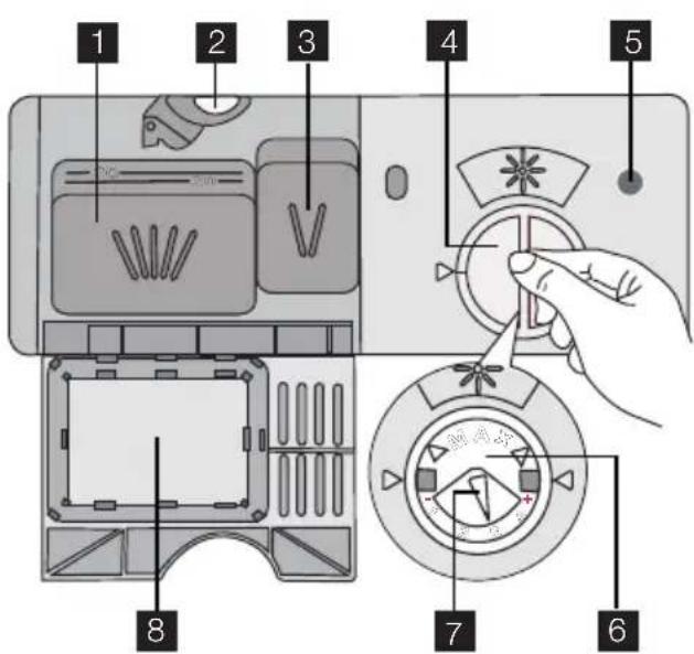 Leonard LI1315X - GEBRUIK VAN AFWASMIDDEL EN GLANSMIDDEL - 1
