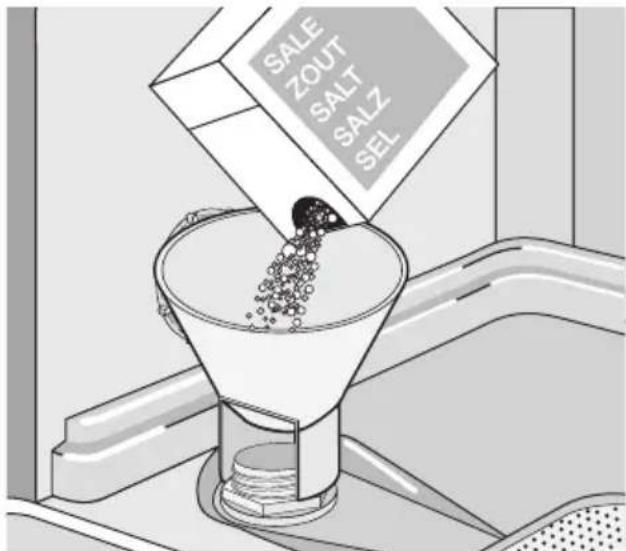 Leonard LI1315X - Pour remplir le réservoir de sel : - 1