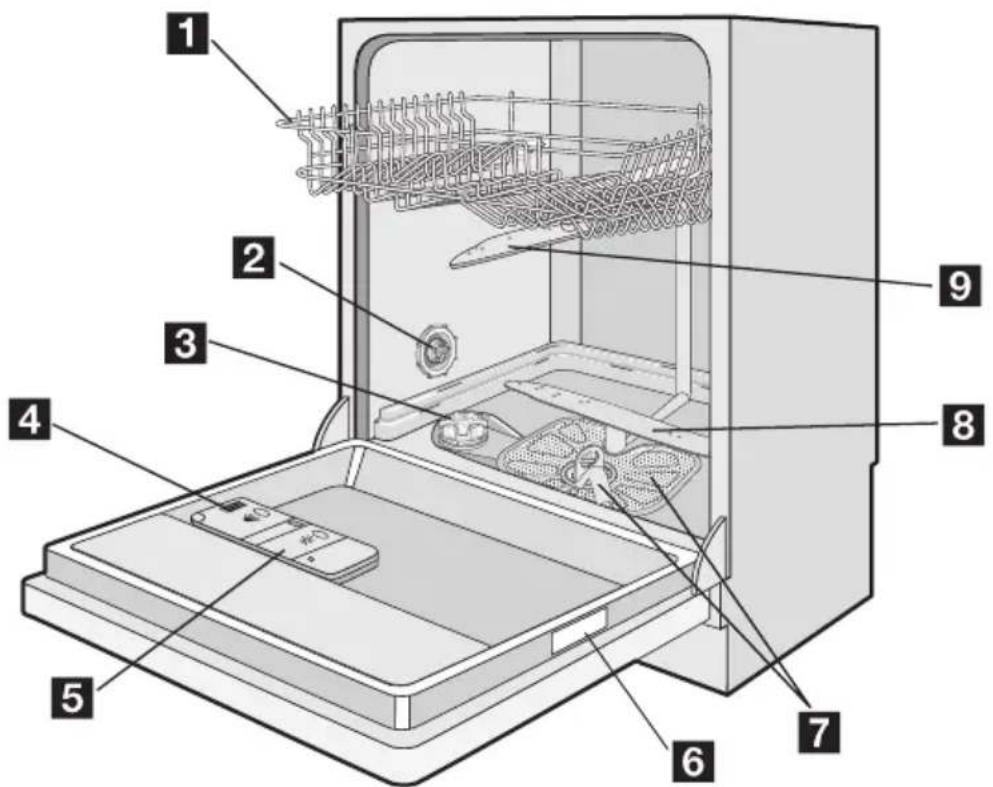 Leonard LI1315X - PRODUCT DESCRIPTION - 1