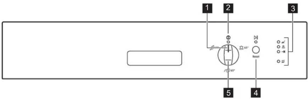 Leonard LI1310X - BEDIENFELD - 1