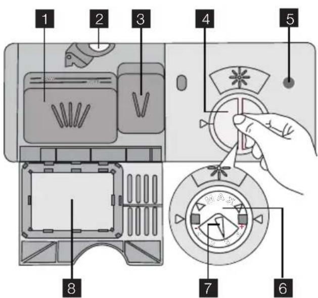 Leonard LI1310X - USE OF DETERGENT AND RINSE AID - 1