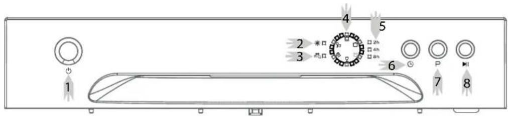 DANBY DDW621WDB - PANEL DE CONTROL - 1