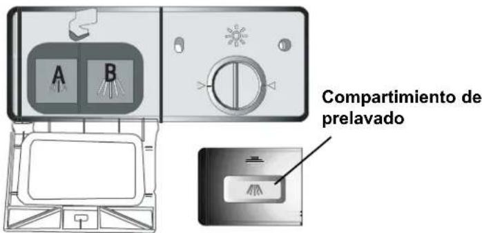 DANBY DDW621WDB - AGREGUE EL DETERGENTE - 1